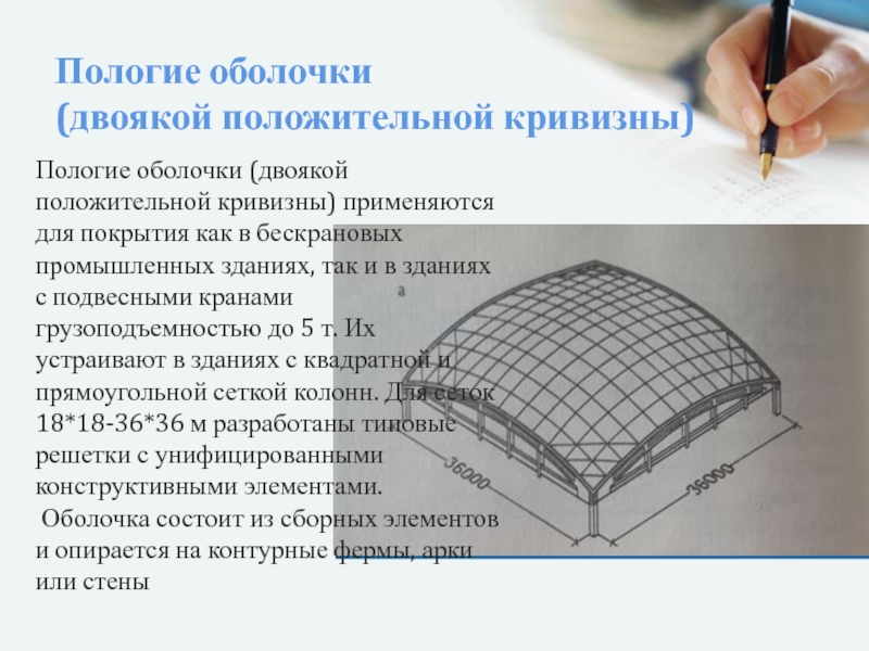 Оболочка вращения положительной гауссовой кривизны рисунок