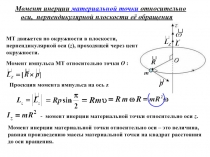Момент инерции материальной точки относительно оси, перпендикулярной плоскости