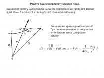 Работа сил электростатического поля.
Вычислим работу кулоновской силы при