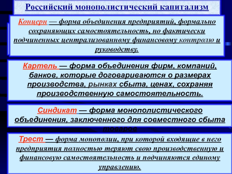 Российский монополистический капитализм презентация