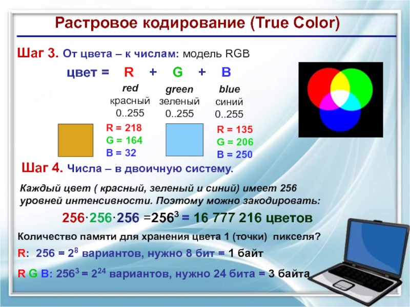 В цветовой модели rgb для кодирования одного пикселя используется 3 байта фотографию размером 3543