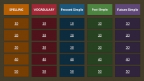 SPELLING
10
20
30
40
50
VOCABULARY
10
20
30
40
50
Present