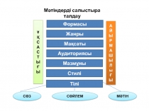 М әтіндерді салыстыра
