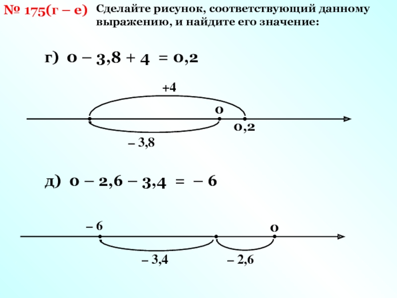 Соответствующей рисунку 3 3 в. Сделай соответствующий рисунок и Найди значение выражения. 4*3= Сделай соответствующий рисунок. Сделай рисунок для каждого выражения и Найди его значение. Выполните соответствующий рисунок и Найди значение выражения.