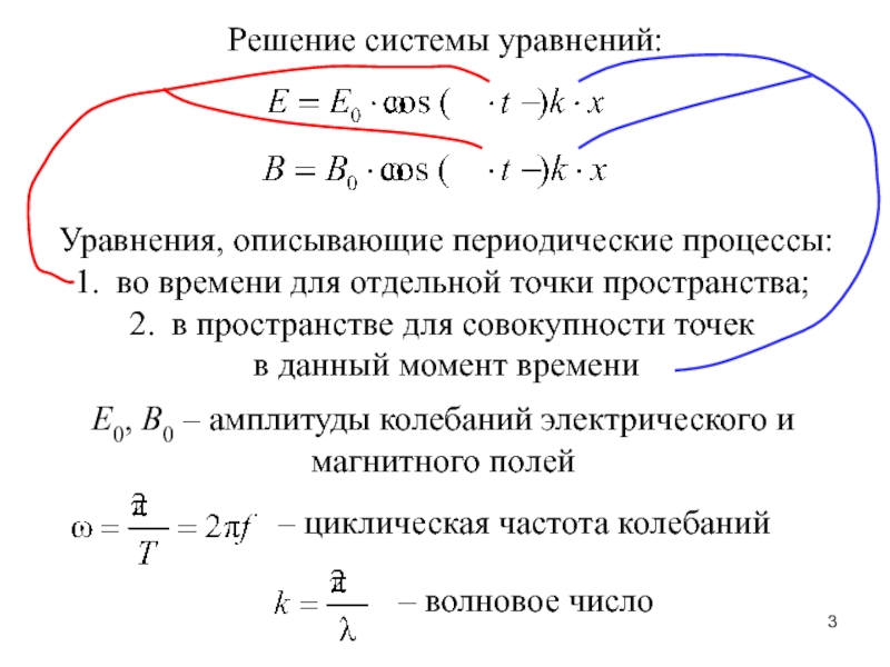 Описать уравнение. Уравнение описывающее процесс. Уравнение изображенного процесса. Уравнение Иерусалимского. Система уравнений описывающая электромагнитную волну.