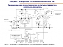 Лекция 1 3. Измерители высоты облачности ИВО и РВО
Принципиальная схема