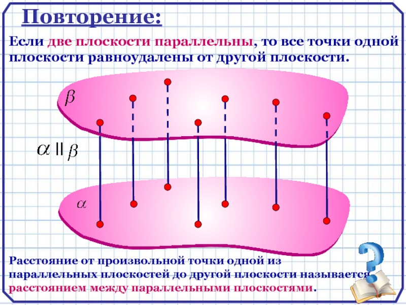 Две параллельные плоскости расстояние. Расстояние между параллельными плоскостями. Если две плоскости параллельны то. Точка параллельная плоскости. Если две плоскости параллельны то все точки.