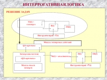 ИНТЕРРОГАТИВНАЯЛОГИКА