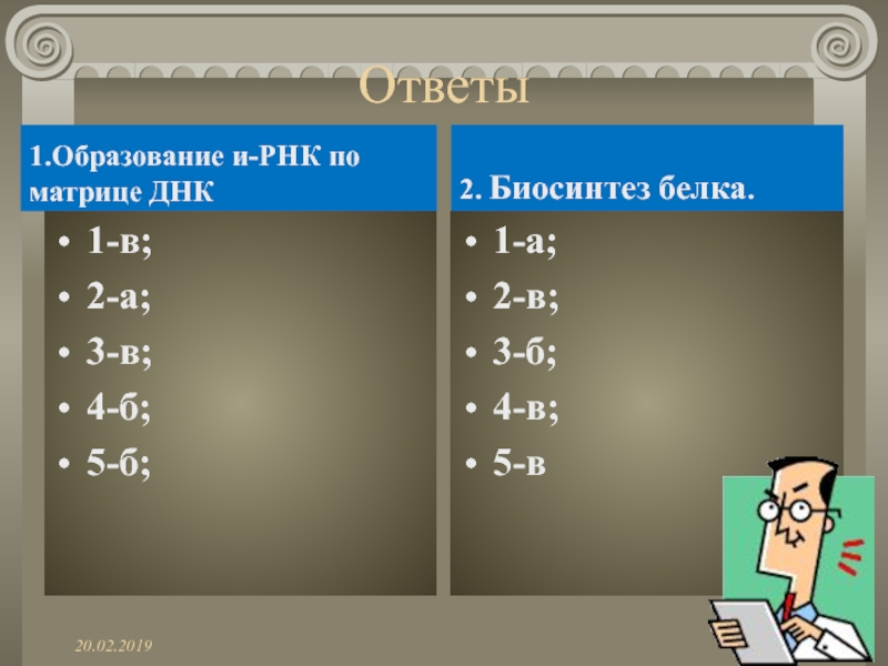 Ответы 1.Образование и-РНК по матрице ДНК1-в;2-а;3-в;4-б;5-б;2. Биосинтез белка.1-а;2-в;3-б;4-в;5-в