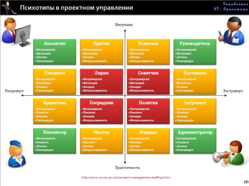 Апрель ит проект