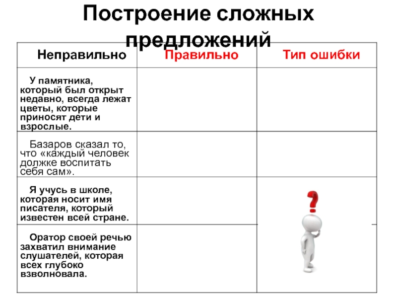 Изменения 2016 года