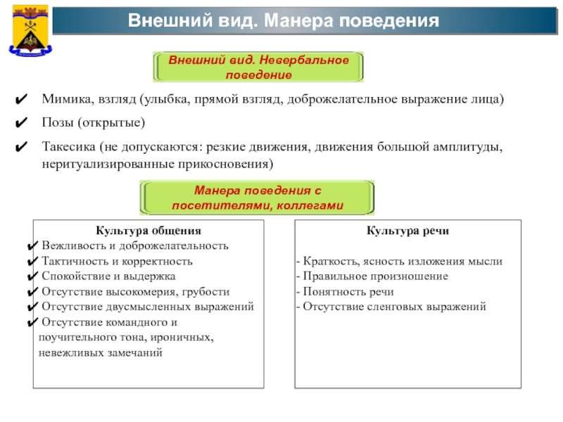 Внешность манера поведения