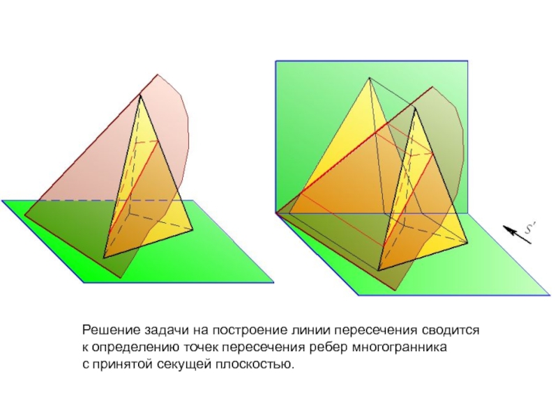 Пересечение ребер. Секущая плоскость многогранника. Секущая плоскость и сечение многогранника. Секущая плоскость октаэдра. Пересечение многогранника плоскостью.