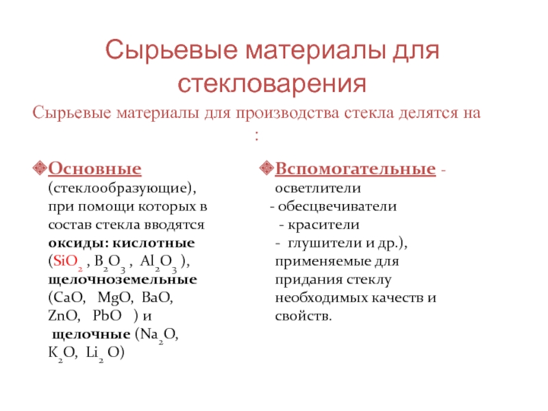 Сырьевые материалы для производства. Сырьевые материалы для стекловарения. Сырьевые материалы для производства стекла. Сырьевые компоненты для производства стекла. Перечислите сырьевые материалы для производства стекла.