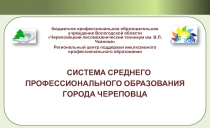 СИСТЕМА СРЕДНЕГО ПРОФЕССИОНАЛЬНОГО ОБРАЗОВАНИЯ ГОРОДА ЧЕРЕПОВЦА
бюджетное