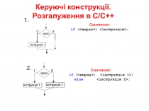 Керуючі конструкції. Розгалуження в С /C++