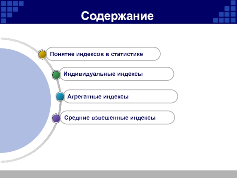 Индекс в презентации