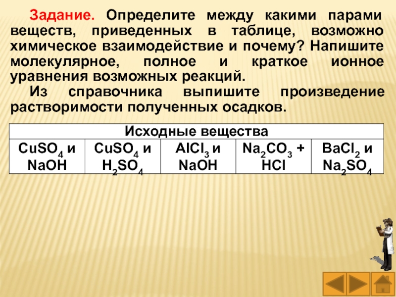 Между веществами. Между какими веществами возможно взаимодействие. Химическое взаимодействие возможно между веществами. Химическое взаимодействие возможно между парами следующих веществ. Вещества между которыми возможно взаимодействие.