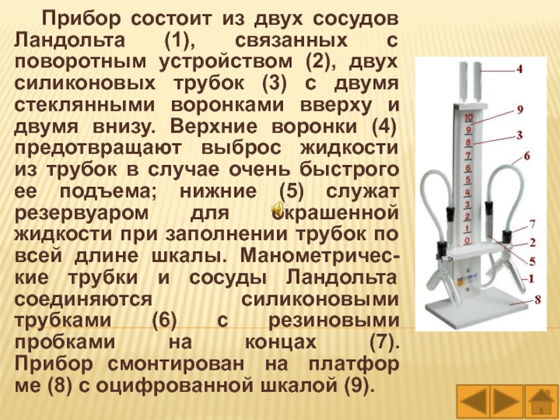 Прибор состоит. Прибор состоящий из 2 сосудов. Прибор состоит из. Электрически прибор состоит из двух. Прибор состоит из 5.