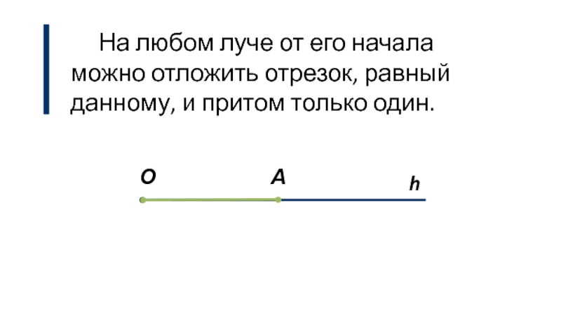 От прямую отложить прямую равную данной