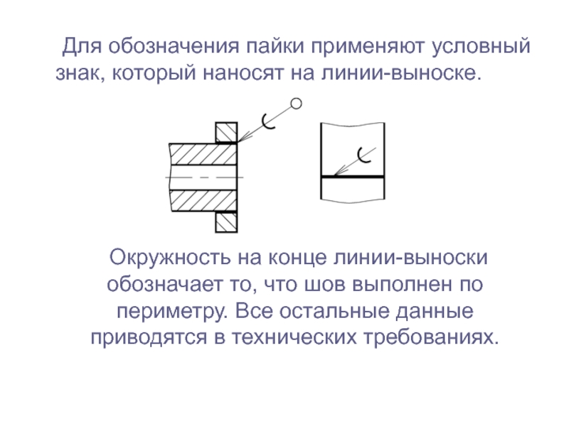 Обозначение выносок на чертеже