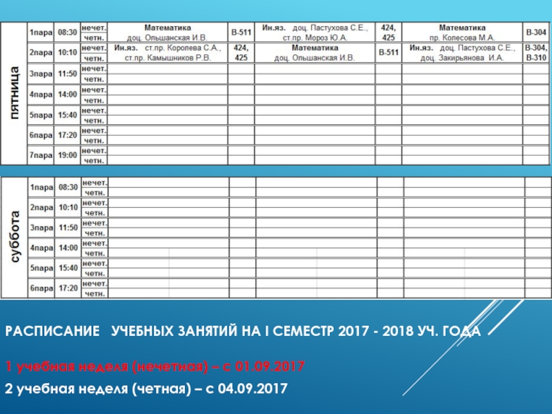 Сейчас четная или нечетная неделя для студентов. Четность недели. Расписание пар шаблон. Нечетная неделя. Четные и нечетные недели 2023.
