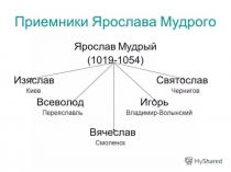 8.Русь при наследниках Ярослава Мудрого. Владимир Мономах