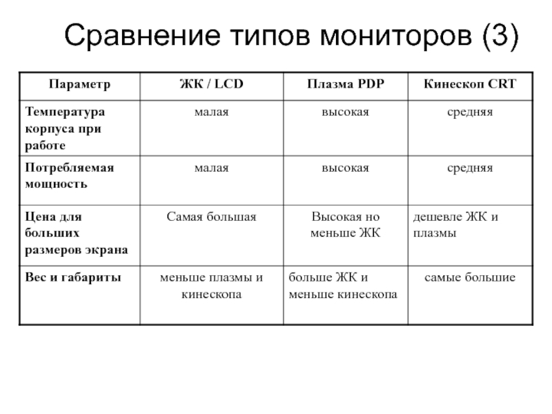 Как йота определяет тип устройства