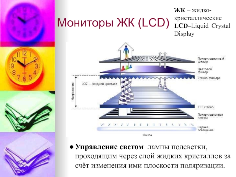 Почему монитор на жидких кристаллах имеет низкий уровень электромагнитного излучения