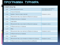ПРОГРАММА ТУРНИРА