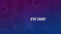 R’AF CHART