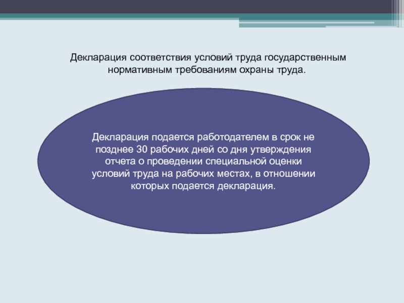 В соответствии с условиями. Отчетность по охране труда. Документация и отчетность по охране труда кратко. +Соответствия требований охраны труда. Декларирование соответствия нормативная база.