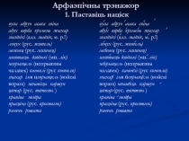 Арфаэпічны трэнажор 1. Паставіць націск