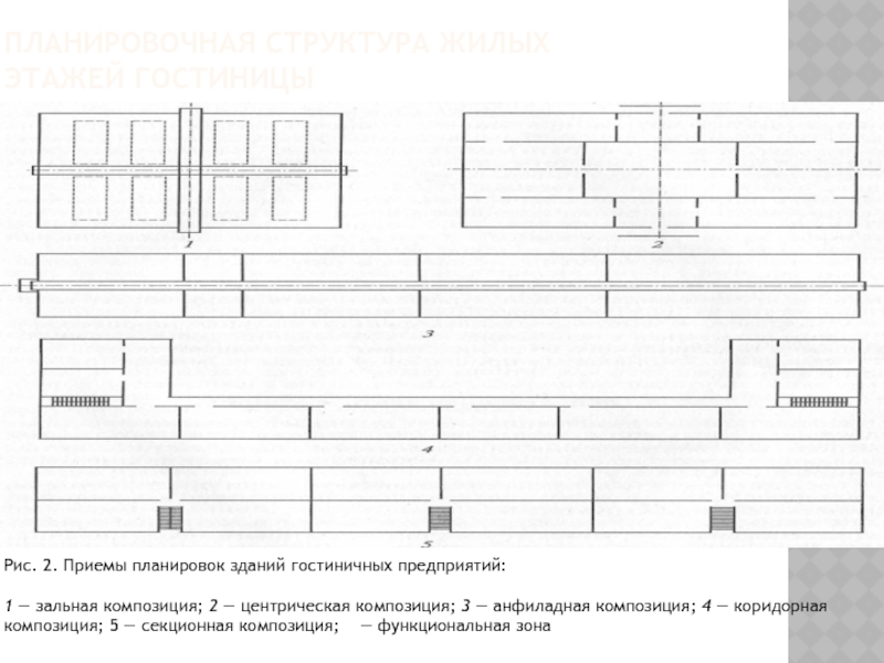 Секционная схема это