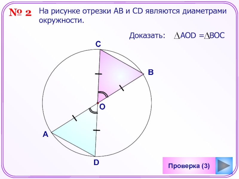 Проверка (3)На рисунке отрезки АB и СD являются диаметрами окружности. АВDCO№ 2