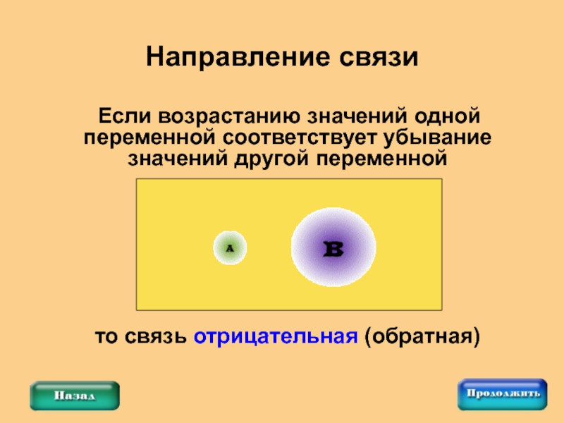 Другой переменной. Направление связи. Определите направление связи переменных. Убывая значение. Как определить направление связей переменных.