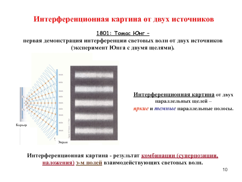 Будут ли отличаться интерференционные картины от двух узких близко лежащих параллельных щелей при