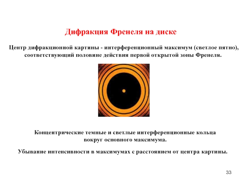 Свет какого цвета располагается дальше всего от центра дифракционной картины