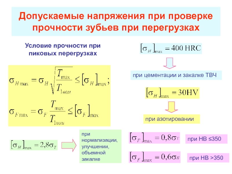 Проверенный на прочность. Как определяется допускаемое напряжение?. Допускаемое напряжение формула. Определить допускаемое напряжение для материала. Допускаемое напряжение для хрупких материалов.