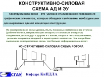 КОНСТРУКТИВНО-СИЛОВАЯ
СХЕМА АД И ЭУ
КОНСТРУКТИВНО-СИЛОВАЯ СХЕМА