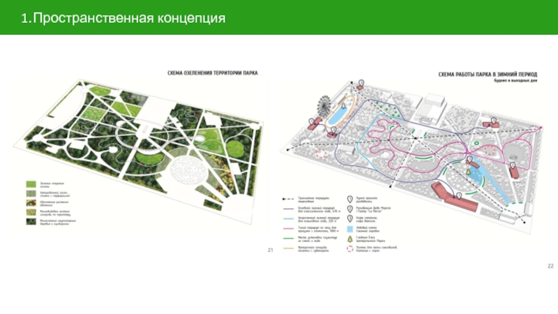 Пространственные концепции. Пространственная концепция территории. Глазычев проектировка парков. Концепция пространственные карман. Зеленая территория упаковка.