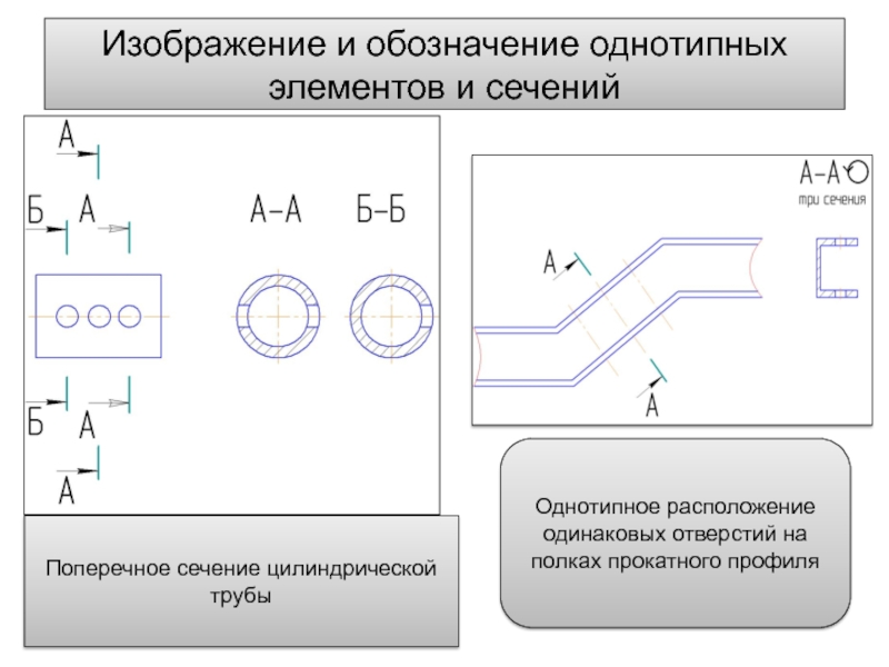 Поперечное сечение на чертеже