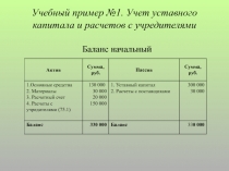 Учебный пример №1. Учет уставного капитала и расчетов с учредителями