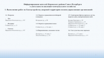 Информирование жителей Кировского района Санкт-Петербурга о деятельности