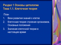 Раздел 1 Основы цитологии Тема 1.1. Клеточная теория