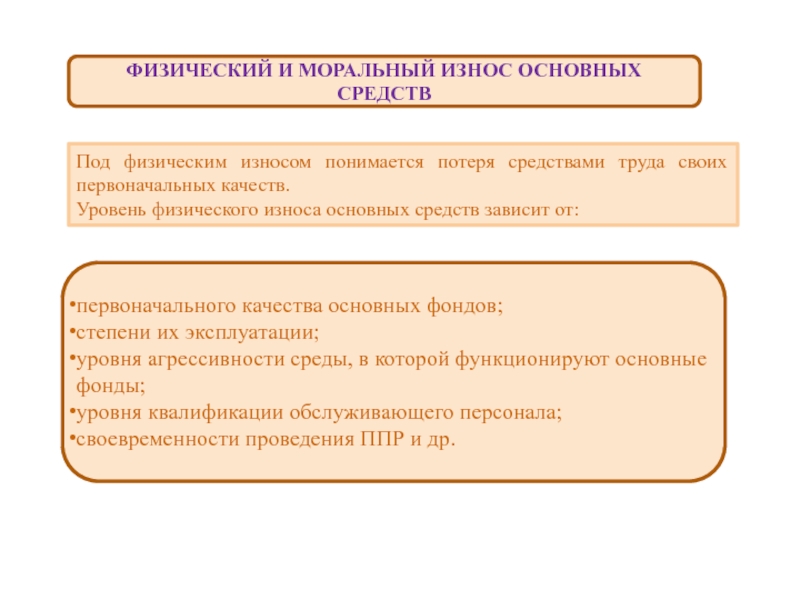 Физический и моральный износ. Физический и моральный износ основного капитала. Моральный износ основных средств. Физический и моральный износ оборудования. Моральный износ основного капитала.