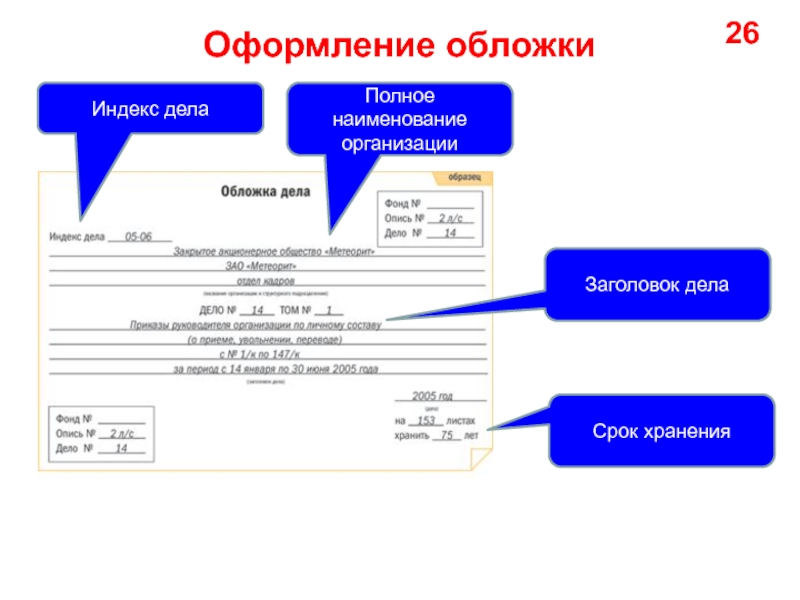 Оформить дело образец