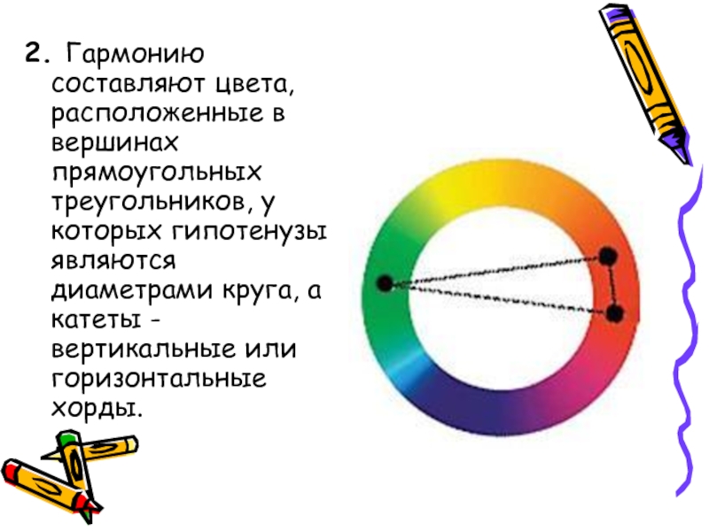 Составляющая цвета. Составляющие гармонии.