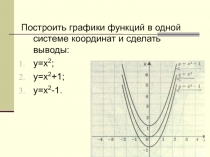 Построить графики функций в одной системе координат и сделать выводы:
у=х 2