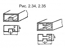 Рис. 2.34, 2.35